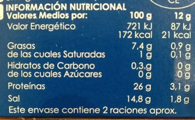 Filetes de anchoa nutrition facts table