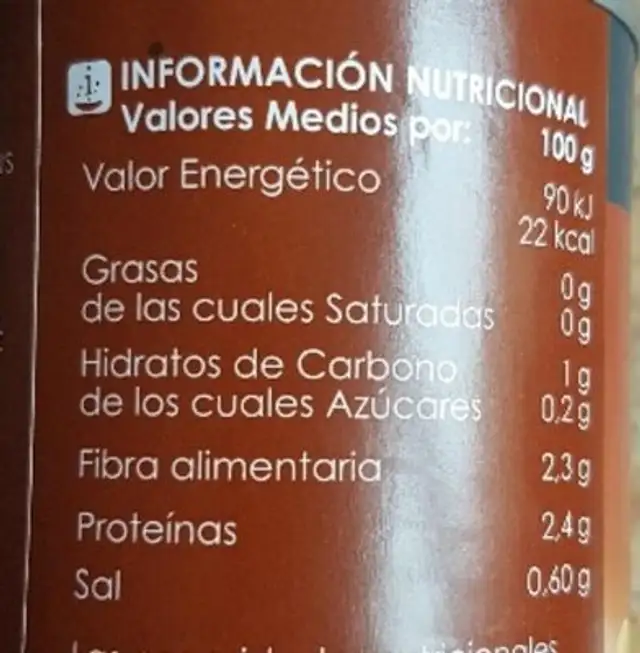 Champiñones Laminados nutrition facts table