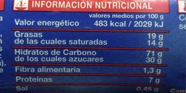 Galletas rellenas de chocolate nutrition facts table