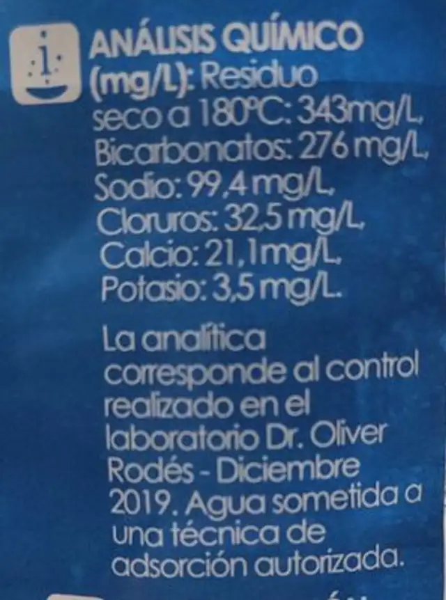 Cautiva(agua mineral natural) nutrition facts table