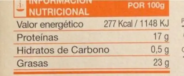 Calamares en salsa americana nutrition facts table