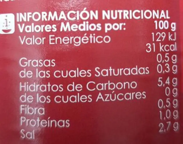 Guindillas vinagre nutrition facts table