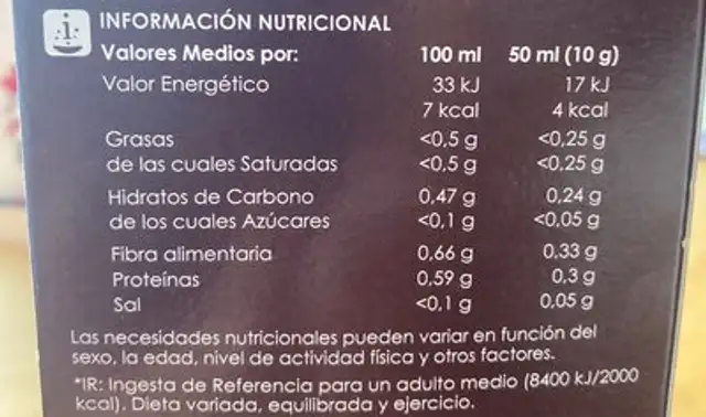 Café molido nutrition facts table