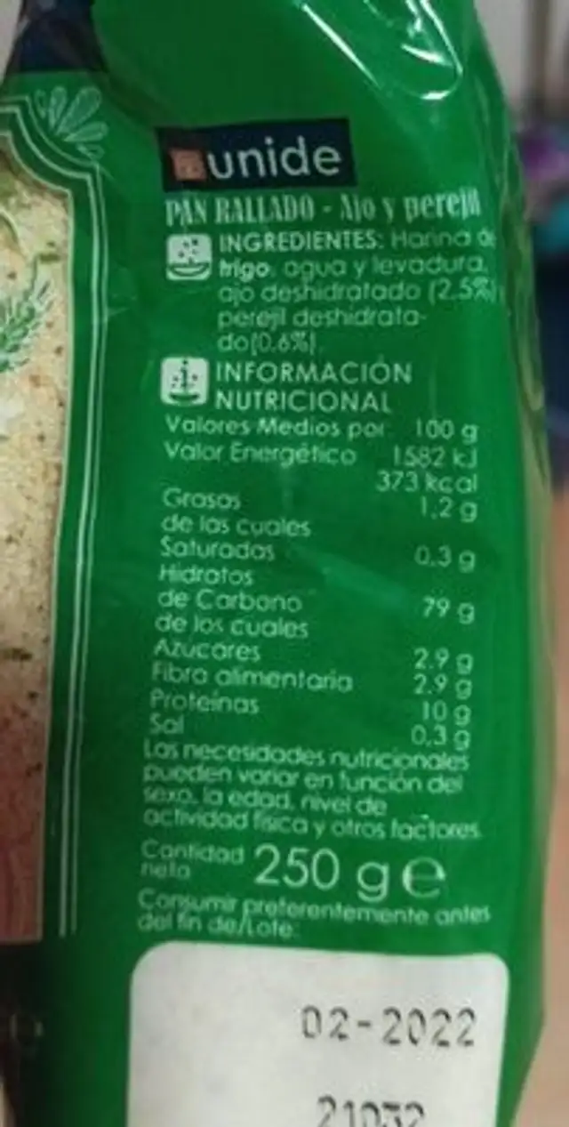 Pan rallado nutrition facts table