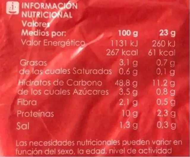 Pan de molde nutrition facts table