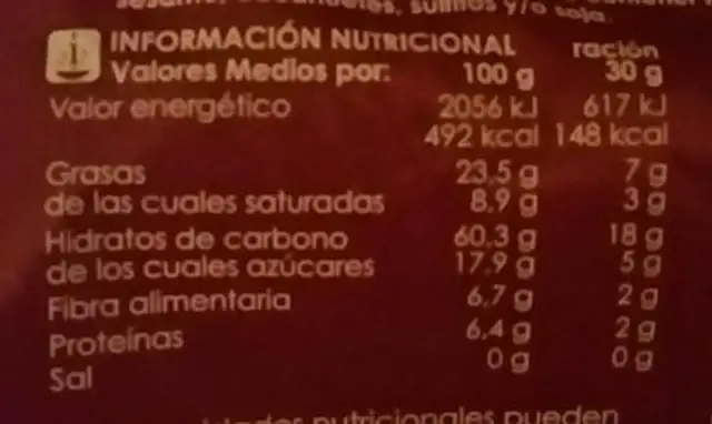 Polvorón de almendra nutrition facts table