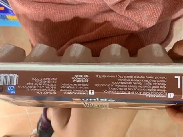 Huevos nutrition facts table