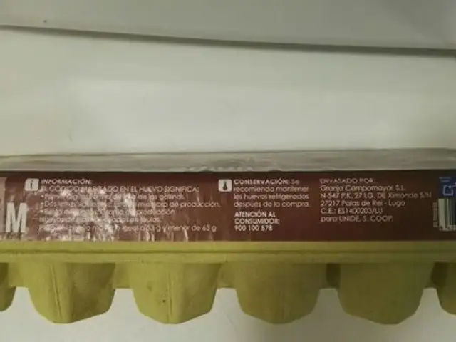 Huevos nutrition facts table