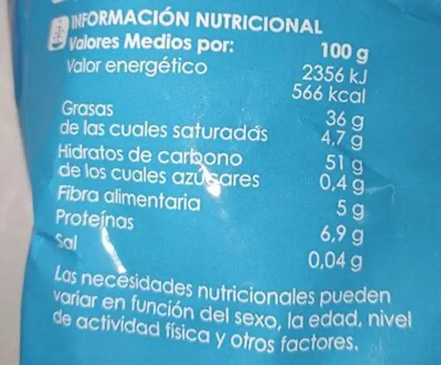 Patatas fritas sin sal nutrition facts table