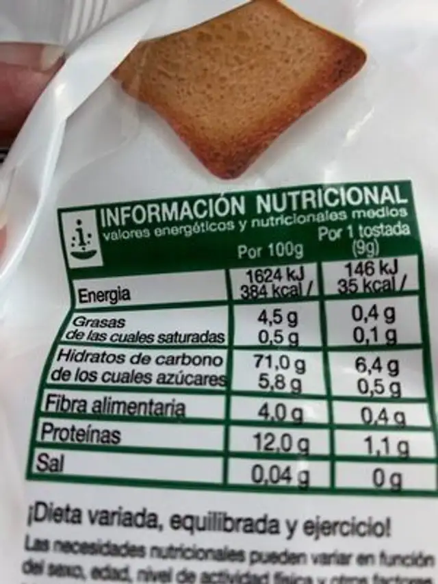 Pan tostado nutrition facts table