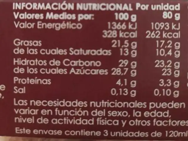 Bombón almendrado nutrition facts table