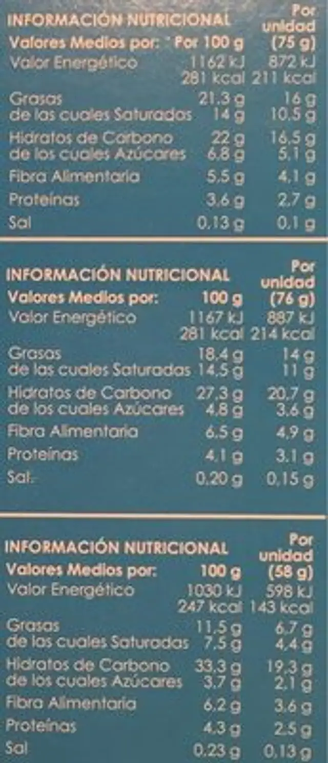 Pack surtido helados nutrition facts table