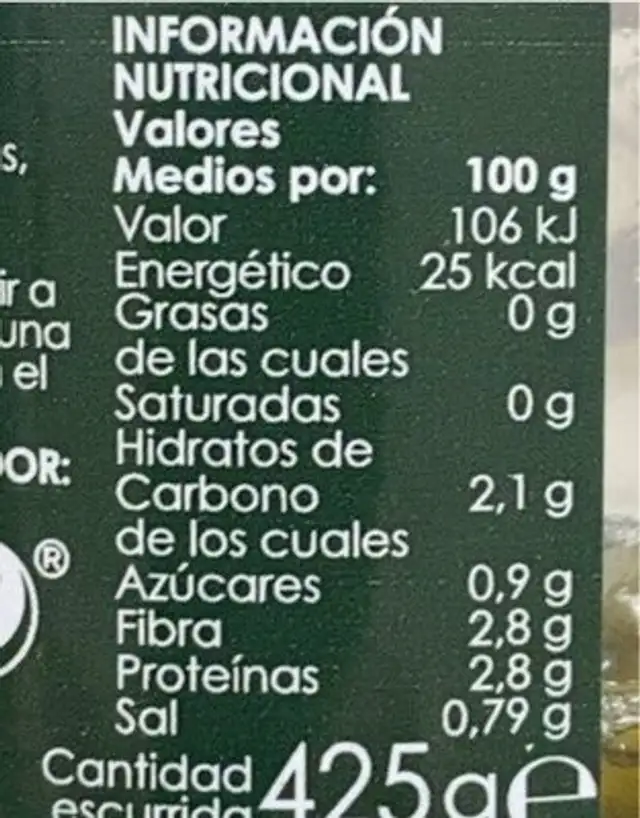 Espinacas Selección nutrition facts table