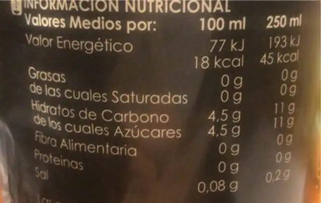 Sport Plus nutrition facts table