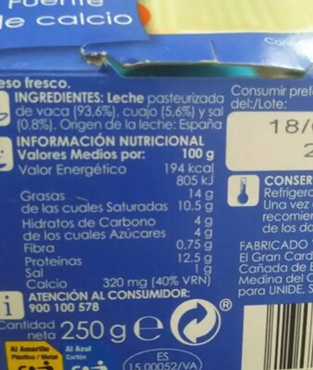 Queso fresco nutrition facts table