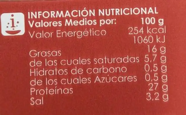 Jamon curado nutrition facts table