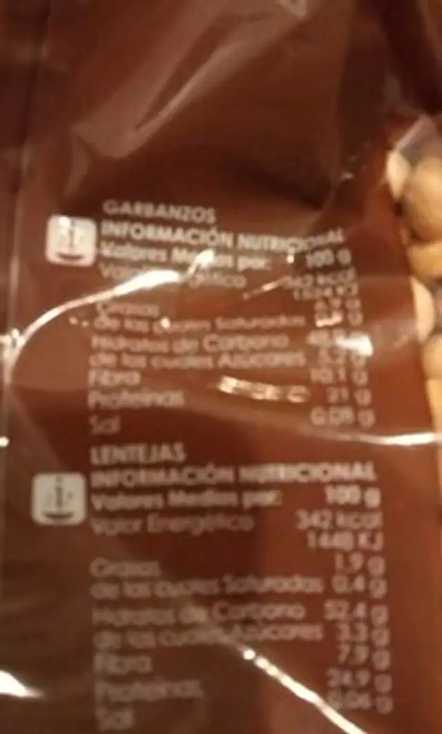 Legumbres garbanzos nutrition facts table