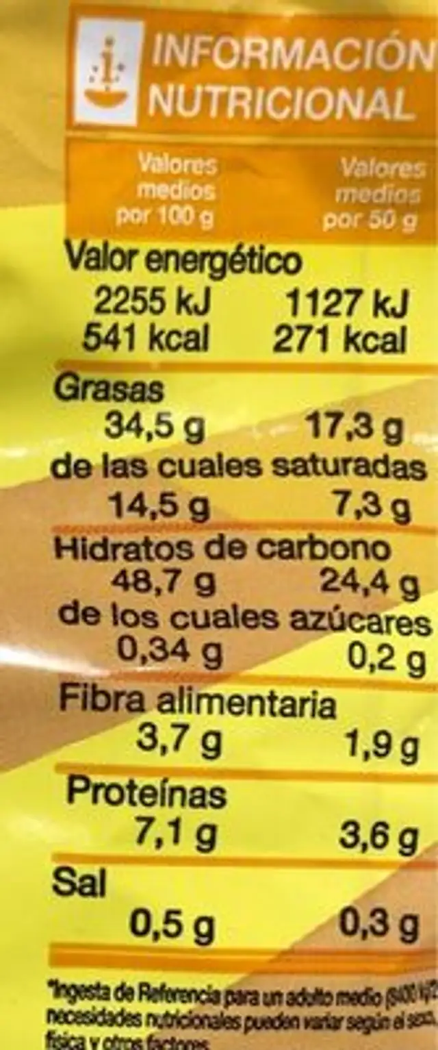 Patatas Paja nutrition facts table