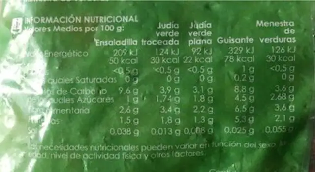 Veduras Selectas Ultracongeladas nutrition facts table