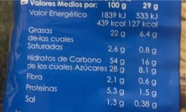 Magdalnas nutrition facts table
