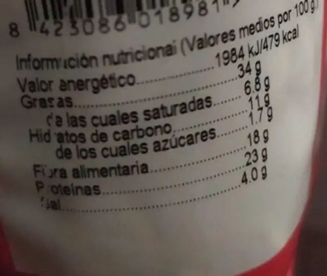 Semillas de calabaza nutrition facts table