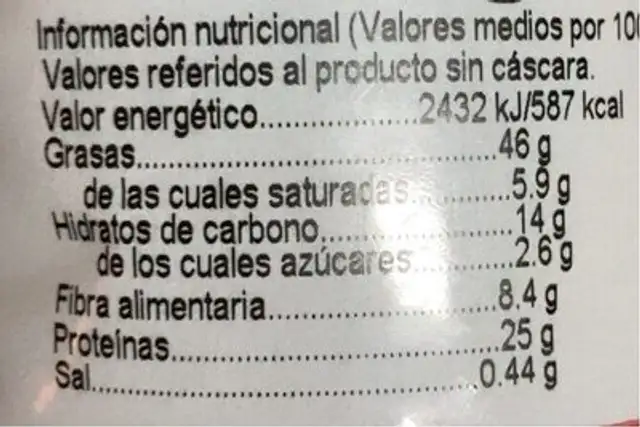 Pipas saladas nutrition facts table