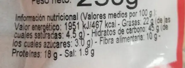 Frutos secos nutrition facts table