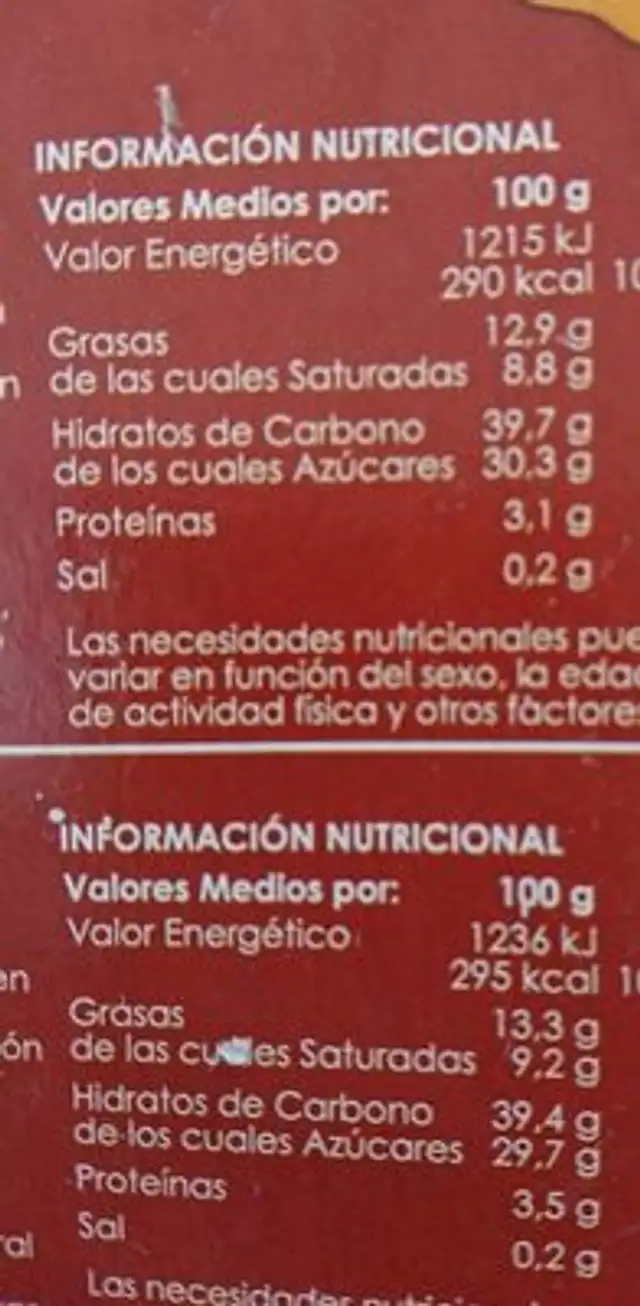 Mini Conos nutrition facts table