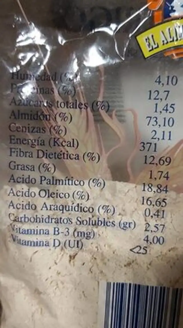 Gofio de trigo nutrition facts table