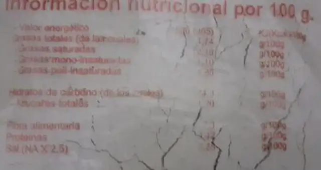 Gofio de Millo nutrition facts table