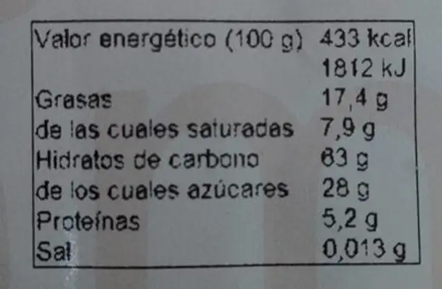 Rosca de manteca nutrition facts table