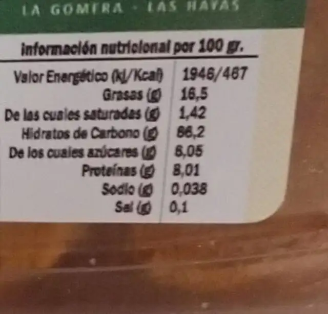 Galleta nutrition facts table