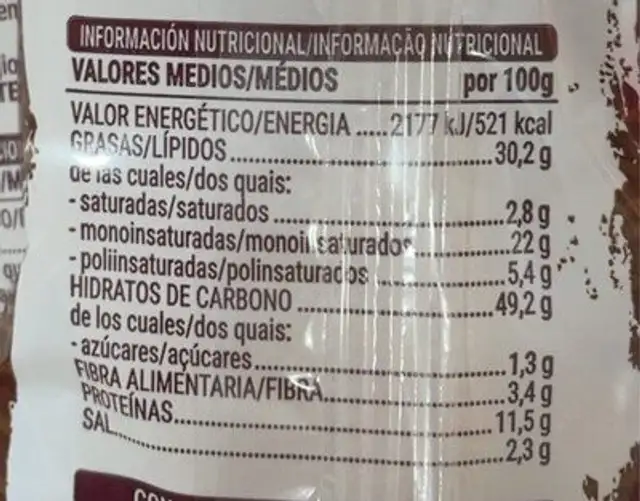 Pan De pipas nutrition facts table