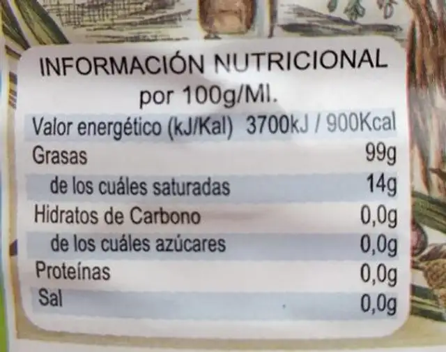 Aceite de Oliva virgen nutrition facts table