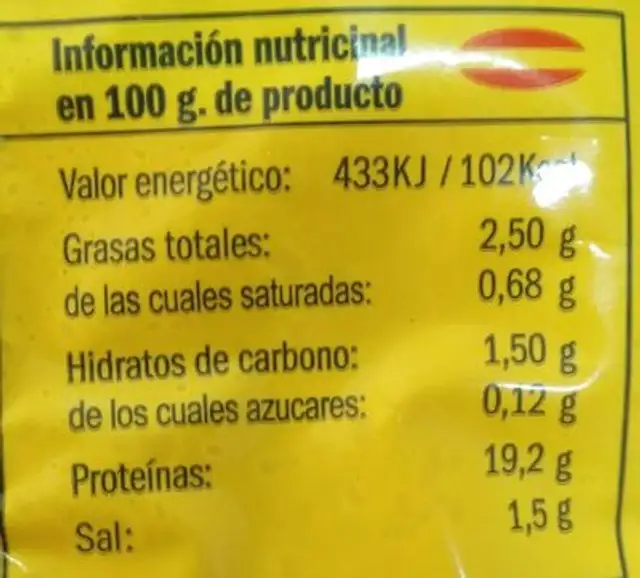 Pinchitos de pollo nutrition facts table