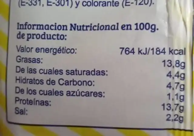 Hamburguesa de pollo nutrition facts table