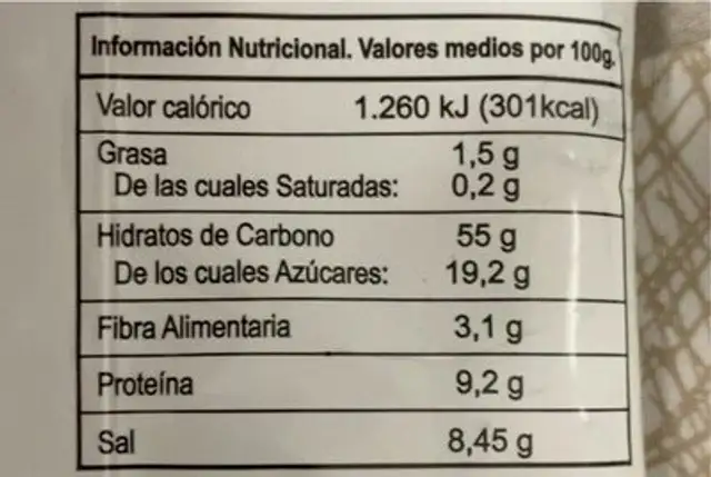 Preparado para la fabricación del mejor Salchichón Curado nutrition facts table