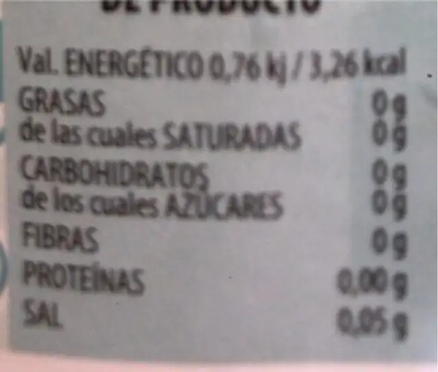 Picsa nutrition facts table