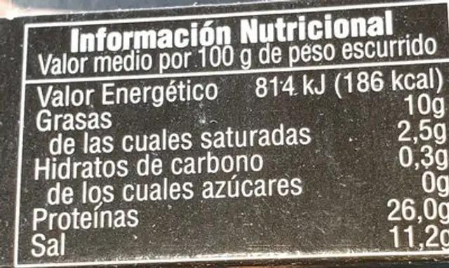 Filetes de anchoa nutrition facts table