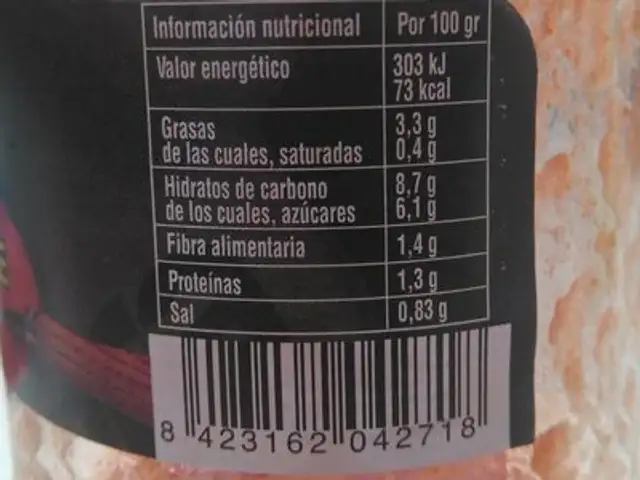Tomate frito nutrition facts table
