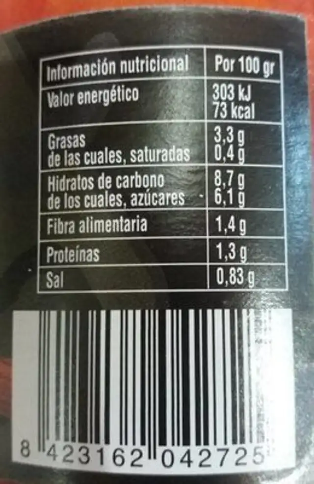 Tomate frito nutrition facts table