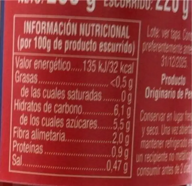 Pimientos del piquillo nutrition facts table
