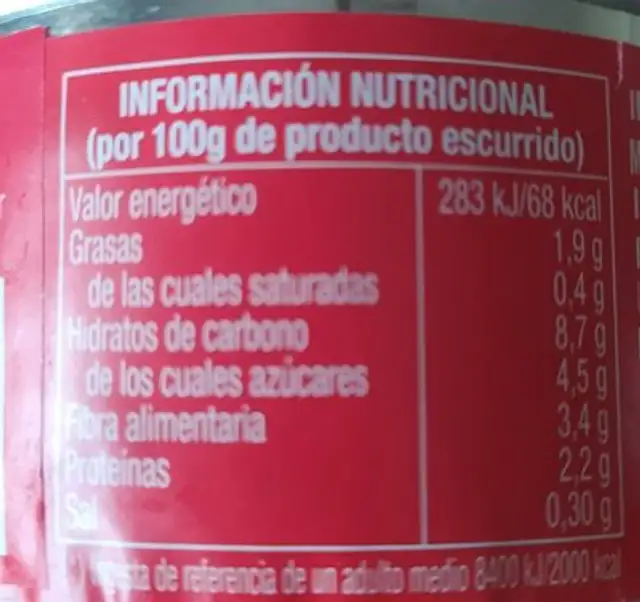 maiz nutrition facts table