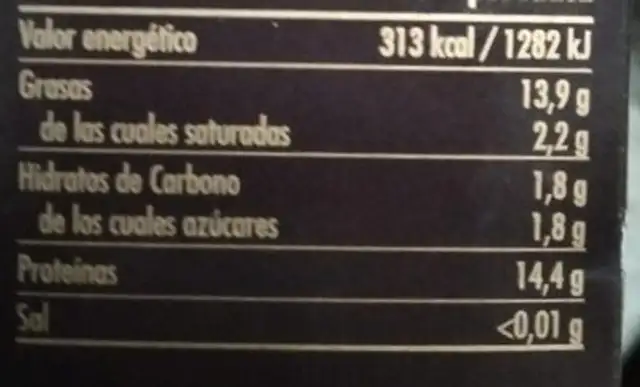 Café molido nutrition facts table