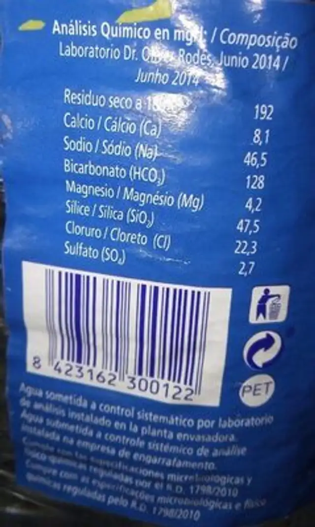 Agua Mineral Natural nutrition facts table