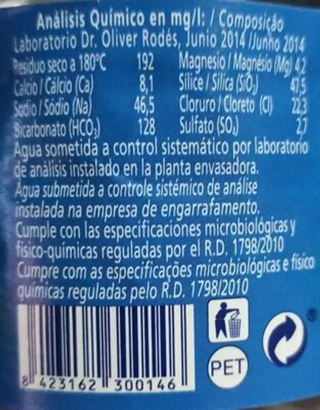 Agua Mineral Natural nutrition facts table