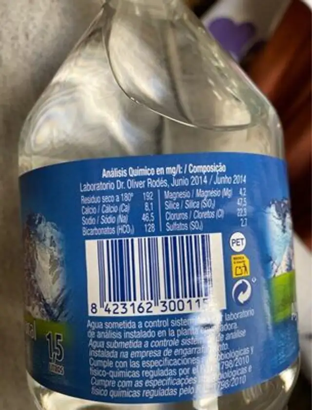 Agua mineral natural nutrition facts table
