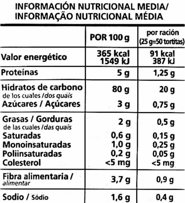 Mini tortitas de patata "Nackis" nutrition facts table