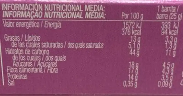 Barrita De Cereales Con Proteina Chocolate Con Leche Bicentury nutrition facts table