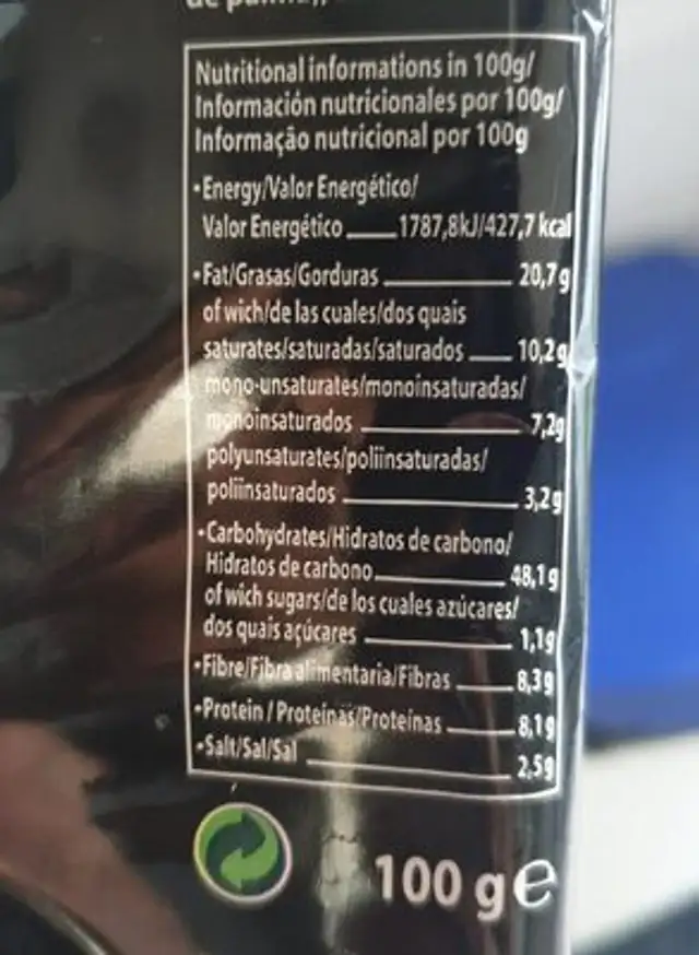 Popcorn nutrition facts table